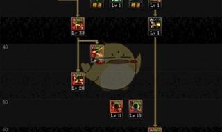 dnf刷图加点 dnf刷图加点