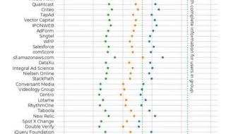 全部历史浏览记录查询 全部历史浏览记录查询